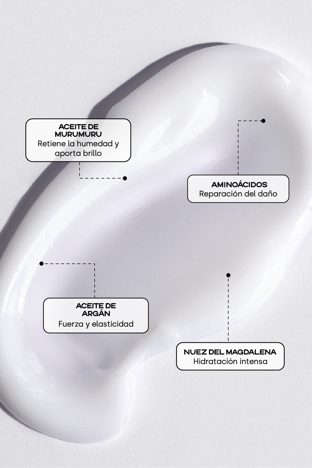 Acondicionador cabello seco y con frizz